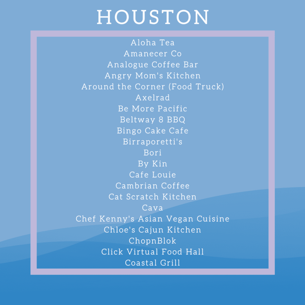list of Houston restaurants 1-21.
