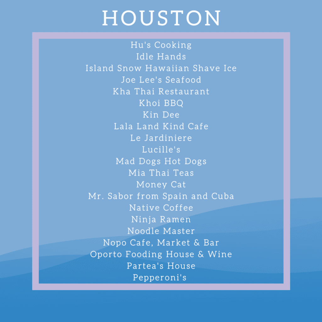 list of Houston restaurants 44-65.