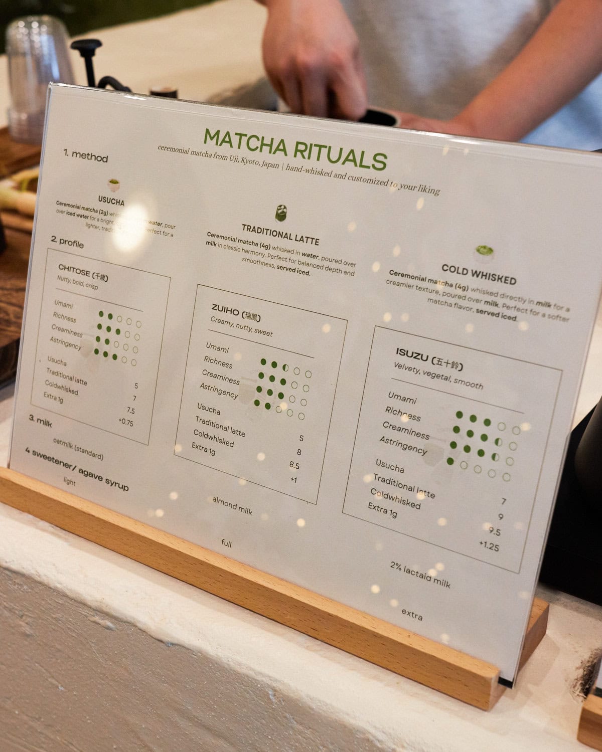 cocha matcha shop menu describing usucha, traditional latte, cold whisked matcha, and three different brands of matcha